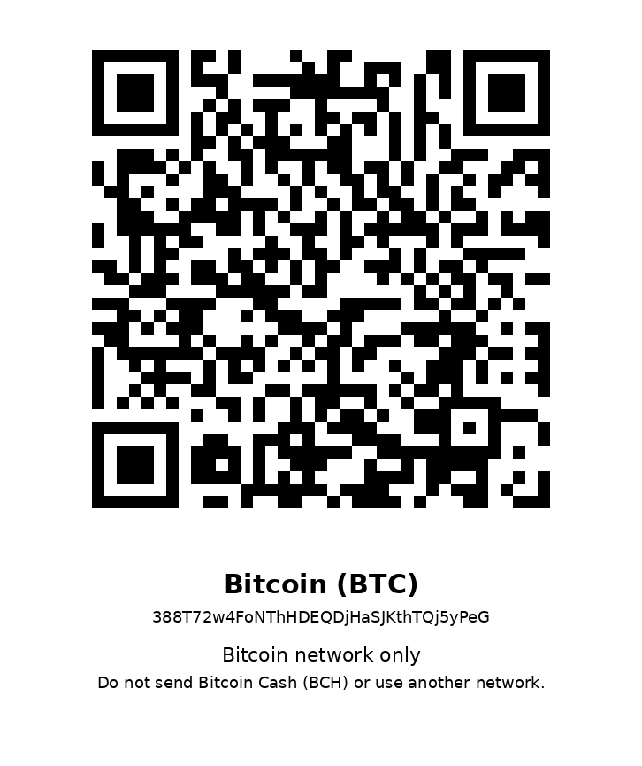 Bitcoin QR code for supporting Boring Bets